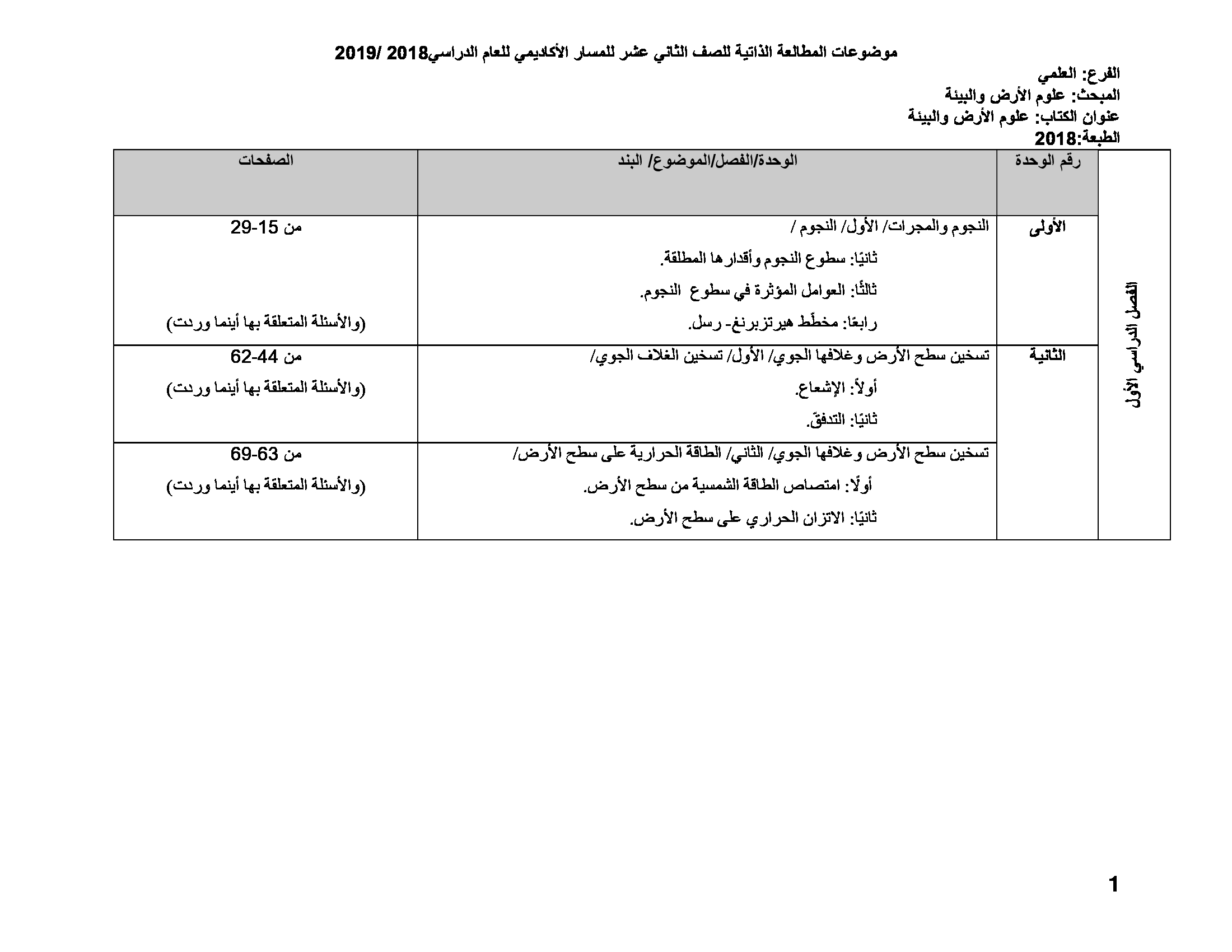 موضوعات المطالعة الذاتية لمادة علوم الارض للصف الثاني عشر للمسار الأكاديمي للعام 20182019